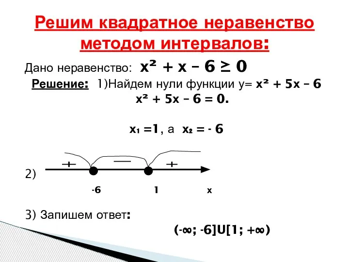 Решим квадратное неравенство методом интервалов: Дано неравенство: х² + х – 6