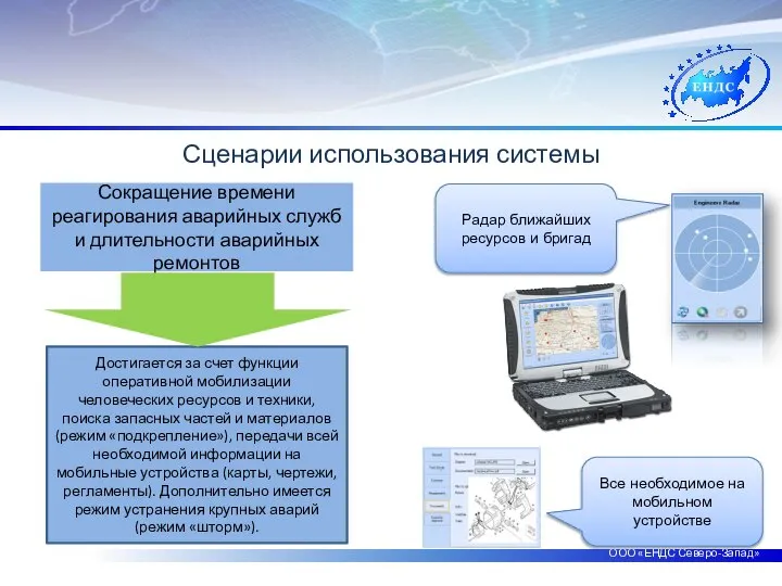 ООО «ЕНДС Северо-Запад» Сценарии использования системы Сокращение времени реагирования аварийных служб и