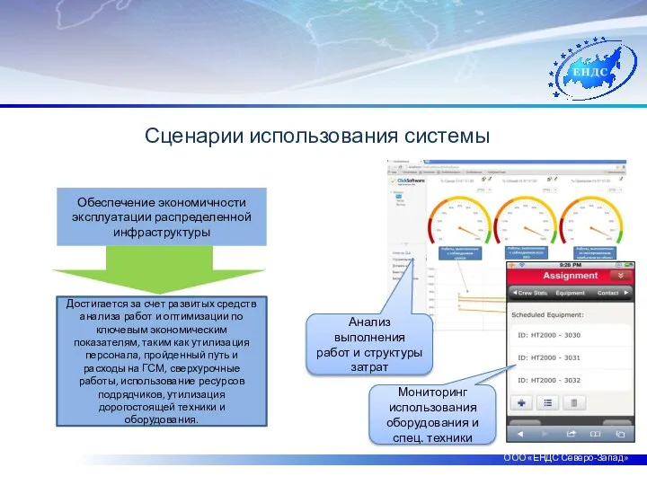 ООО «ЕНДС Северо-Запад» Сценарии использования системы Обеспечение экономичности эксплуатации распределенной инфраструктуры Достигается