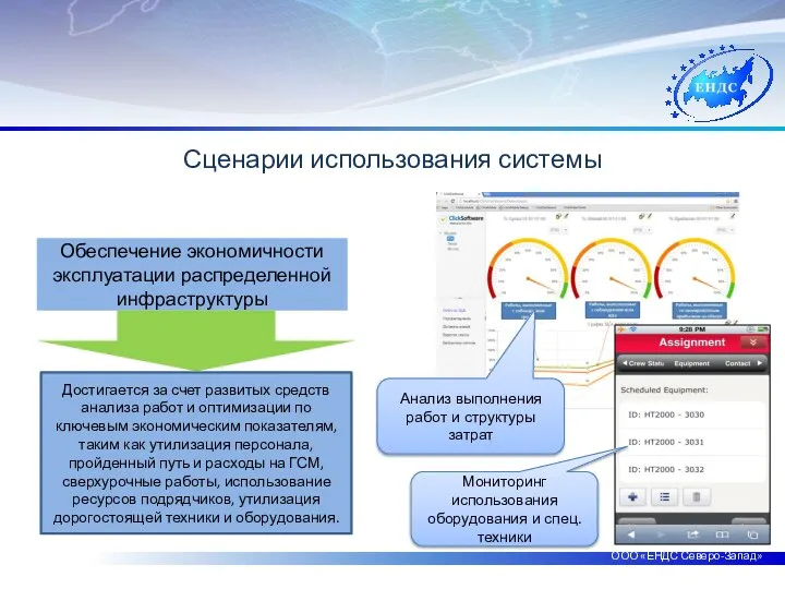 ООО «ЕНДС Северо-Запад» Сценарии использования системы Обеспечение экономичности эксплуатации распределенной инфраструктуры Достигается