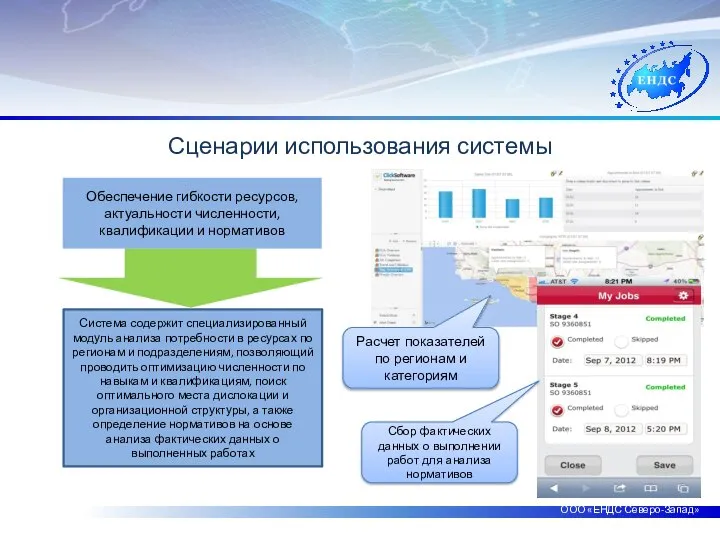 ООО «ЕНДС Северо-Запад» Система содержит специализированный модуль анализа потребности в ресурсах по