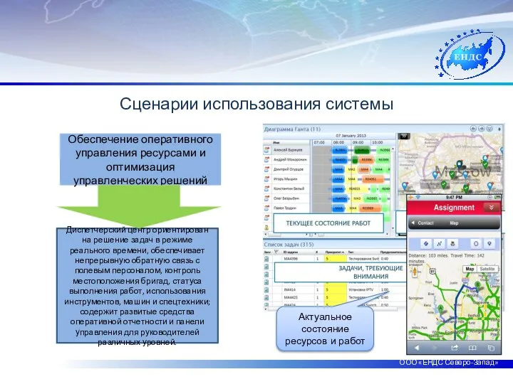 ООО «ЕНДС Северо-Запад» Сценарии использования системы Обеспечение оперативного управления ресурсами и оптимизация