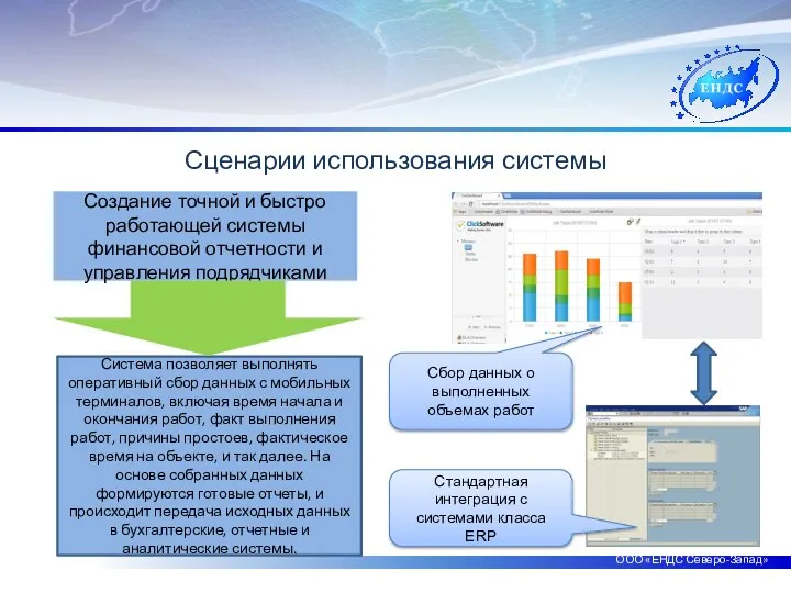 ООО «ЕНДС Северо-Запад» Создание точной и быстро работающей системы финансовой отчетности и