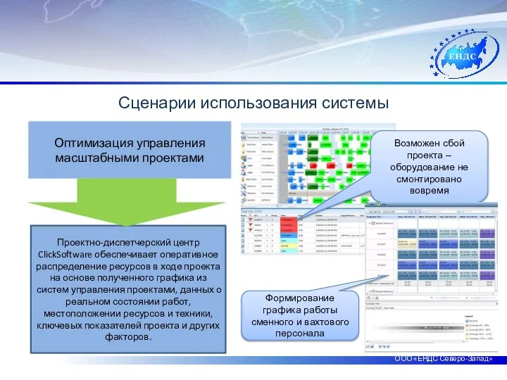 ООО «ЕНДС Северо-Запад» Сценарии использования системы Оптимизация управления масштабными проектами Проектно-диспетчерский центр