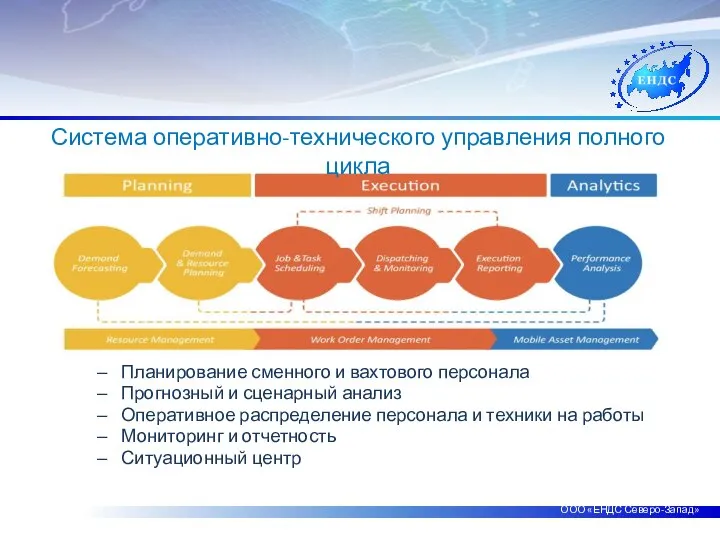 ООО «ЕНДС Северо-Запад» Система оперативно-технического управления полного цикла Планирование сменного и вахтового