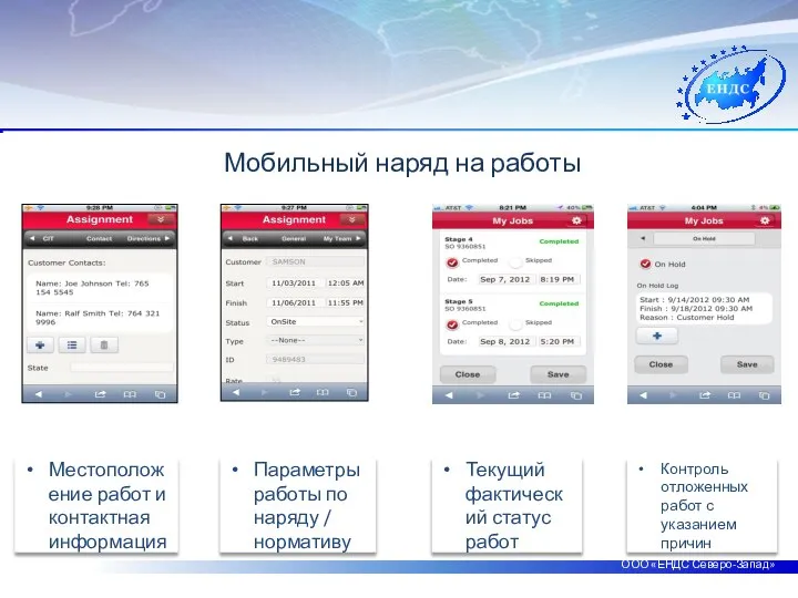 ООО «ЕНДС Северо-Запад» Мобильный наряд на работы Местоположение работ и контактная информация