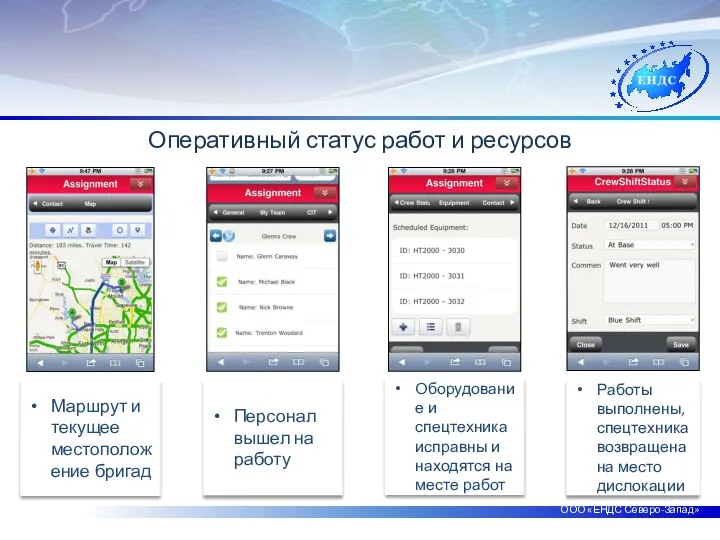 ООО «ЕНДС Северо-Запад» Оперативный статус работ и ресурсов Персонал вышел на работу