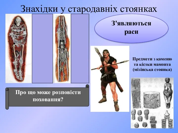 Знахідки у стародавніх стоянках Про що може розповісти поховання? Предмети з каменю