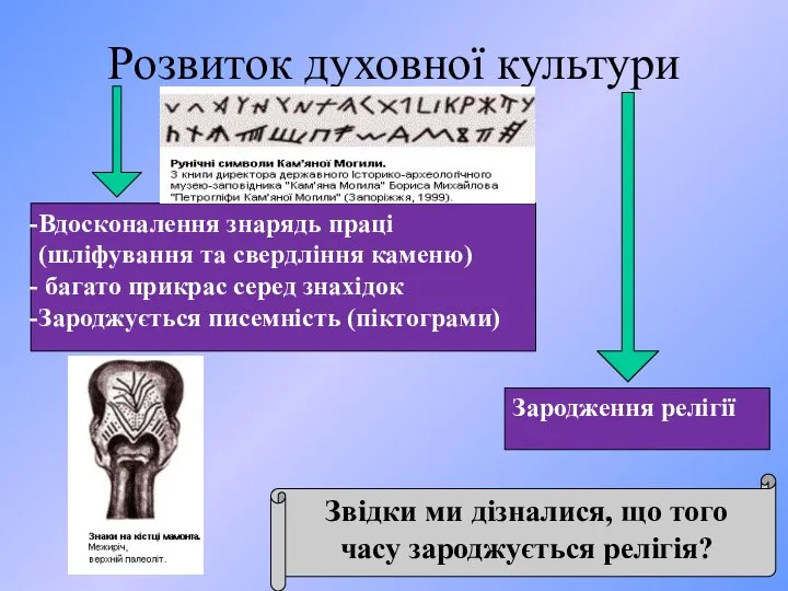 Розвиток духовної культури Вдосконалення знарядь праці (шліфування та свердління каменю) багато прикрас