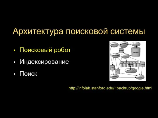 Архитектура поисковой системы Поисковый робот Индексирование Поиск http://infolab.stanford.edu/~backrub/google.html