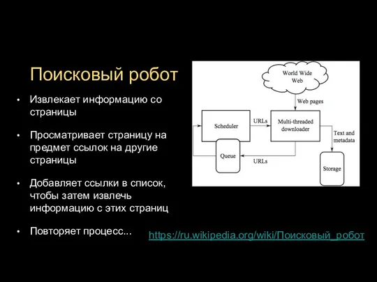 Поисковый робот Извлекает информацию со страницы Просматривает страницу на предмет ссылок на