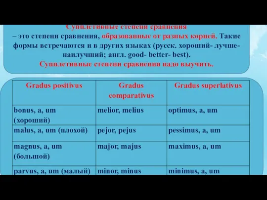 Супплетивные степени сравнения – это степени сравнения, образованные от разных корней. Такие