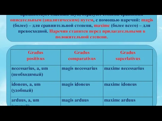 Прилагательные первой группы, у которых родовому окончанию предшествует гласный звук, образуют степени