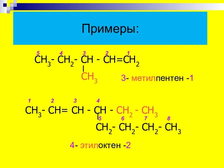 Примеры: 4- этилоктен -2 СН3- СН2- СН - СН=СН2 СН3 СН3- СН=