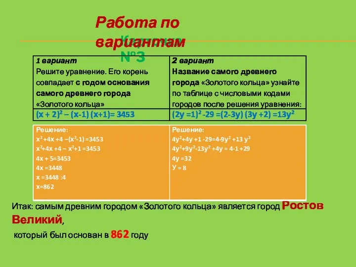 Карточка №3 Работа по вариантам Итак: самым древним городом «Золотого кольца» является