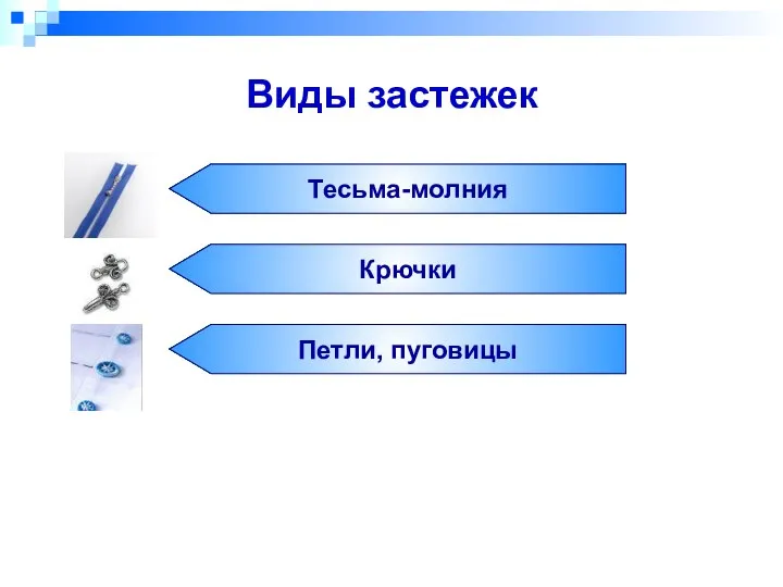 Виды застежек Тесьма-молния Крючки Петли, пуговицы