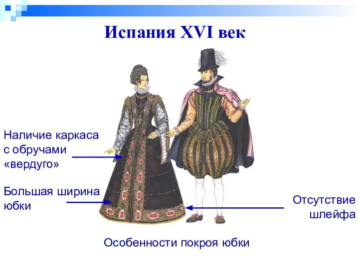 Испания XVI век Особенности покроя юбки Большая ширина юбки Наличие каркаса с обручами «вердуго» Отсутствие шлейфа