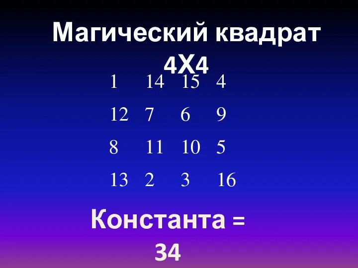 Константа = 34 Магический квадрат 4Х4