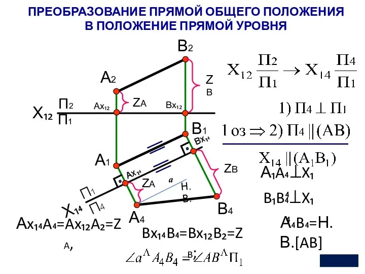 ПРЕОБРАЗОВАНИЕ ПРЯМОЙ ОБЩЕГО ПОЛОЖЕНИЯ В ПОЛОЖЕНИЕ ПРЯМОЙ УРОВНЯ X₁₂ П2 Х₁₄ П1