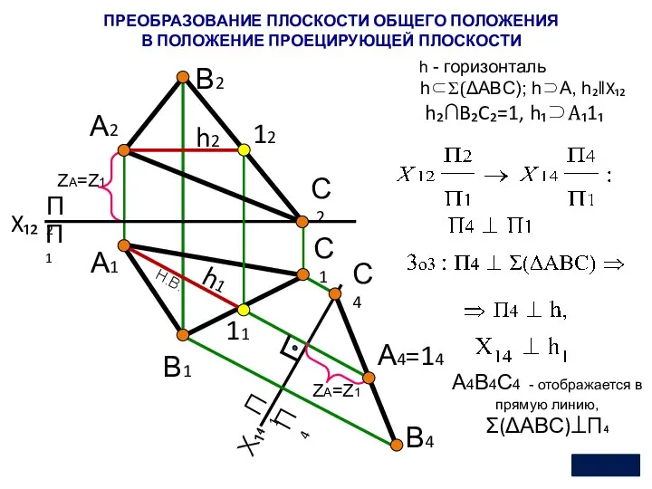 П2 П1 П4 А4=14 П1 ZА=Z1 Н.В. X₁₂ А2 В2 А1 В1