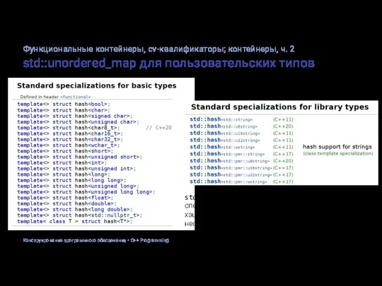 std::unordered_map для пользовательских типов std::hash - шаблонный класс, имеющий специализации, правильным образом