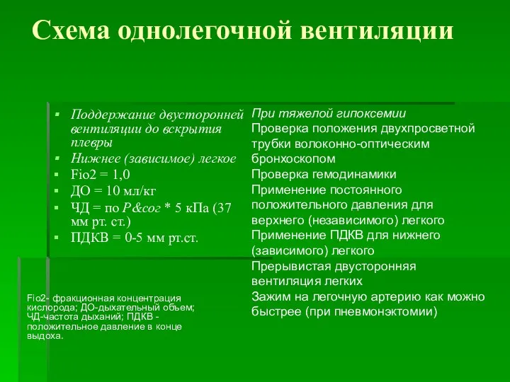 Схема однолегочной вентиляции Поддержание двусторонней вентиляции до вскрытия плевры Нижнее (зависимое) легкое