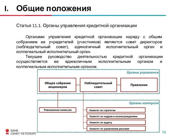 Статья 11.1. Органы управления кредитной организации Органами управления кредитной организации наряду с