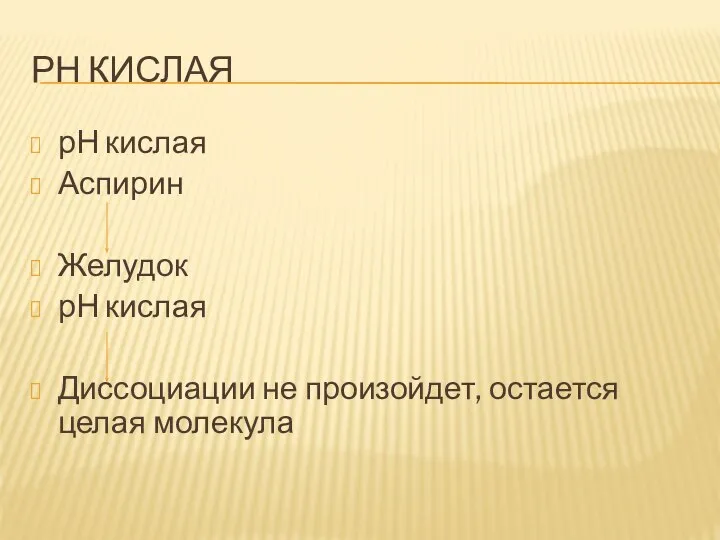 РН КИСЛАЯ рН кислая Аспирин Желудок рН кислая Диссоциации не произойдет, остается целая молекула