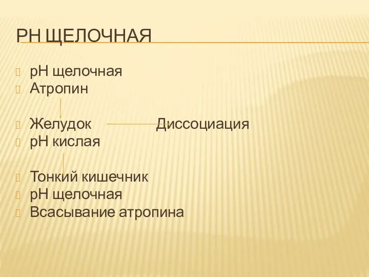 РН ЩЕЛОЧНАЯ рН щелочная Атропин Желудок Диссоциация рН кислая Тонкий кишечник рН щелочная Всасывание атропина