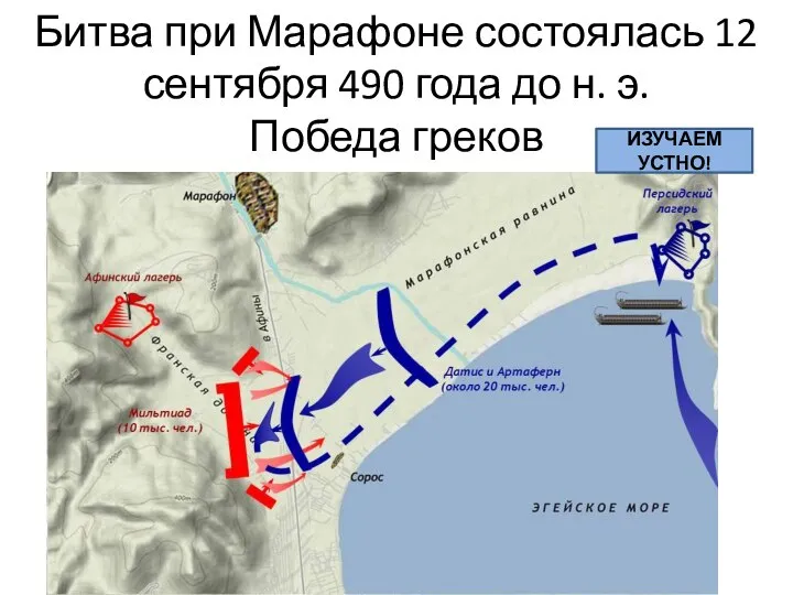 Битва при Марафоне состоялась 12 сентября 490 года до н. э. Победа греков ИЗУЧАЕМ УСТНО!