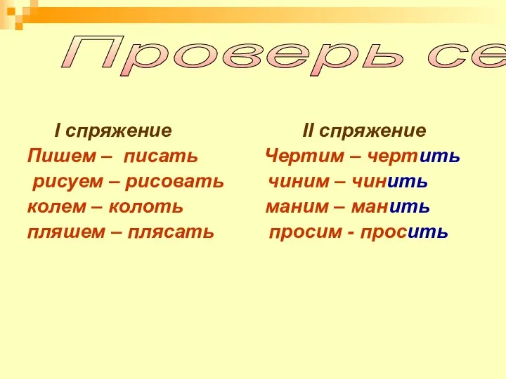 I спряжение II спряжение Пишем – писать Чертим – чертить рисуем –