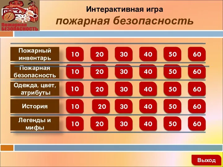 Интерактивная игра пожарная безопасность Пожарный инвентарь Пожарная безопасность Одежда, цвет, атрибуты История