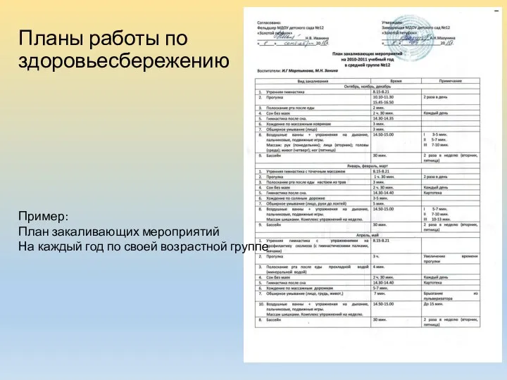 Планы работы по здоровьесбережению Пример: План закаливающих мероприятий На каждый год по своей возрастной группе