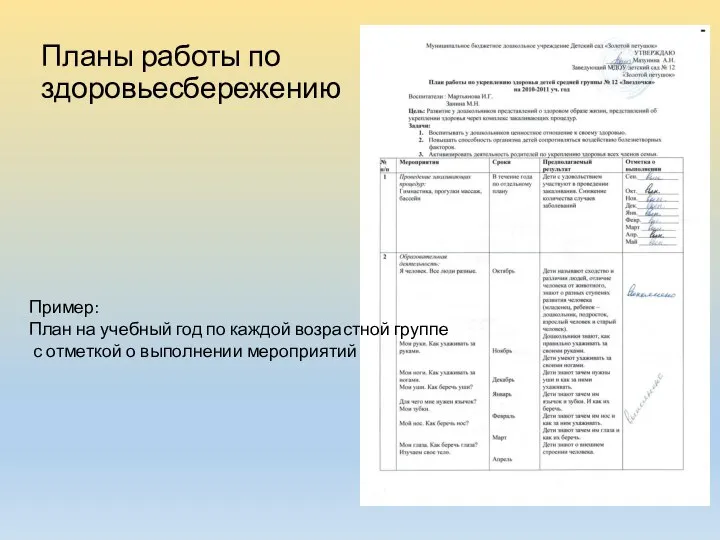 Планы работы по здоровьесбережению Пример: План на учебный год по каждой возрастной