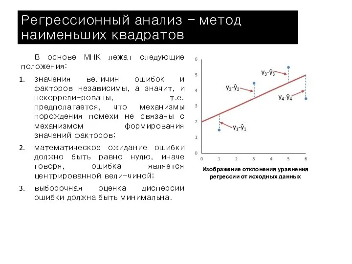 Регрессионный анализ – метод наименьших квадратов В основе МНК лежат следующие положения: