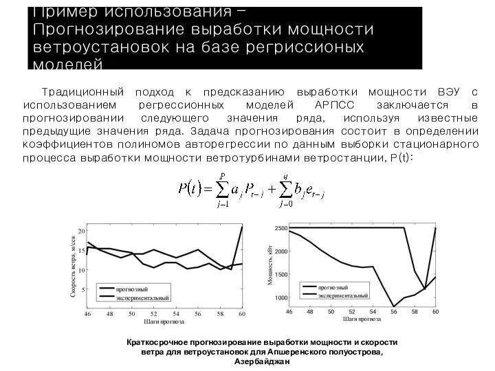 Традиционный подход к предсказанию выработки мощности ВЭУ с использованием регрессионных моделей АРПСС