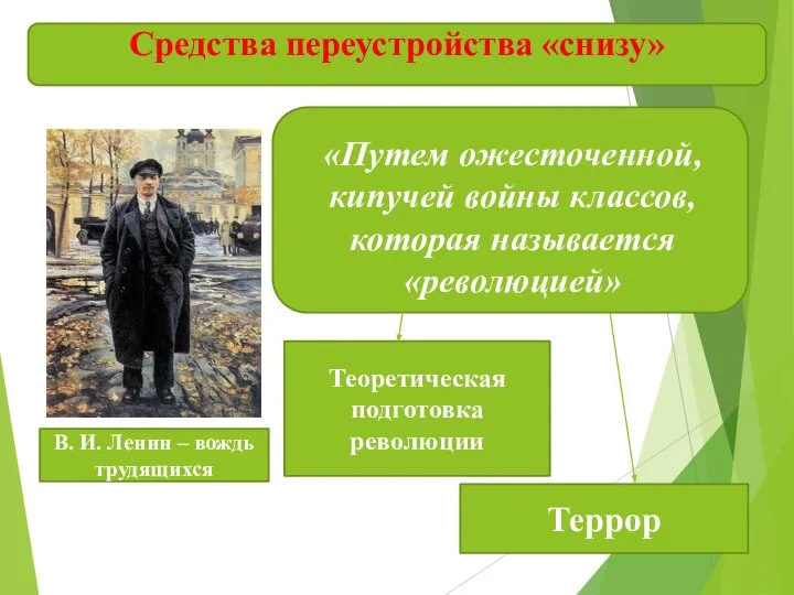 «Путем ожесточенной, кипучей войны классов, которая называется «революцией» Средства переустройства «снизу» Теоретическая