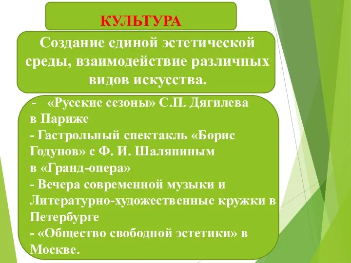 Создание единой эстетической среды, взаимодействие различных видов искусства. КУЛЬТУРА «Русские сезоны» С.П.