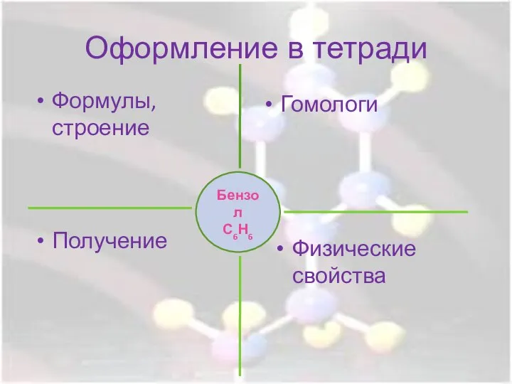 Оформление в тетради Гомологи Бензол С6Н6 Формулы, строение Физические свойства Получение