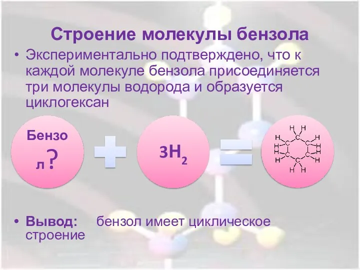 Строение молекулы бензола Экспериментально подтверждено, что к каждой молекуле бензола присоединяется три