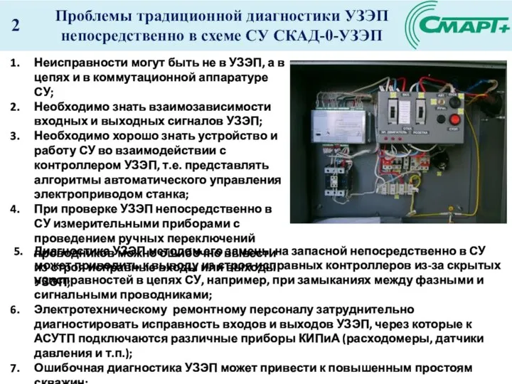 2 Проблемы традиционной диагностики УЗЭП непосредственно в схеме СУ СКАД-0-УЗЭП Неисправности могут