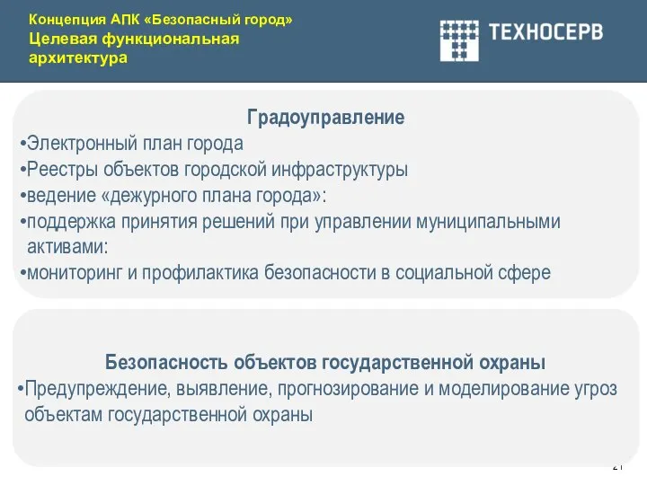 Концепция АПК «Безопасный город» Целевая функциональная архитектура Градоуправление Электронный план города Реестры