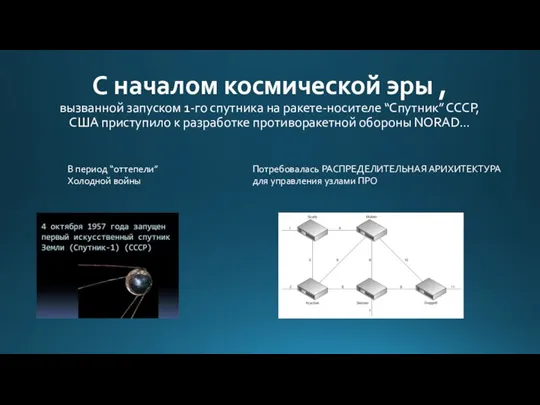 C началом космической эры , вызванной запуском 1-го спутника на ракете-носителе “Спутник”