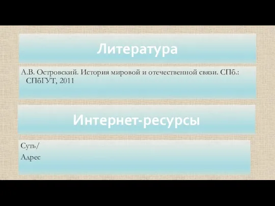 Литература А.В. Островский. История мировой и отечественной связи. СПб.: СПбГУТ, 2011 Интернет-ресурсы Суть/ Адрес