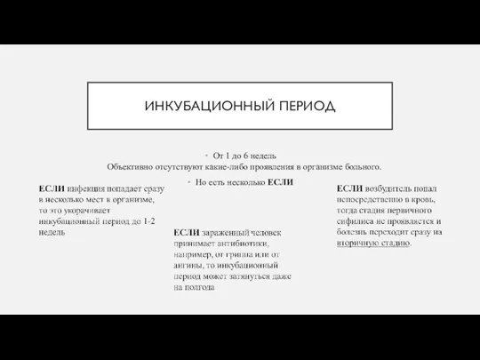 ИНКУБАЦИОННЫЙ ПЕРИОД От 1 до 6 недель Объективно отсутствуют какие-либо проявления в