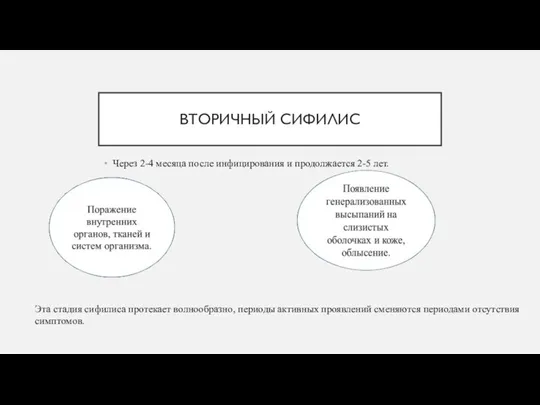 ВТОРИЧНЫЙ СИФИЛИС Через 2-4 месяца после инфицирования и продолжается 2-5 лет. Эта