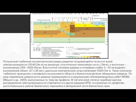 Полученный глубинный геоэлектрический разрез разделен погружающейся на восток зоной электропроводности (30-60 Ом·м)