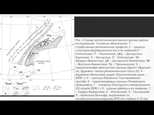 Рис. 4 Схема геотектонической реконструкции района исследований. Условные обозначения: 1 – отработанные