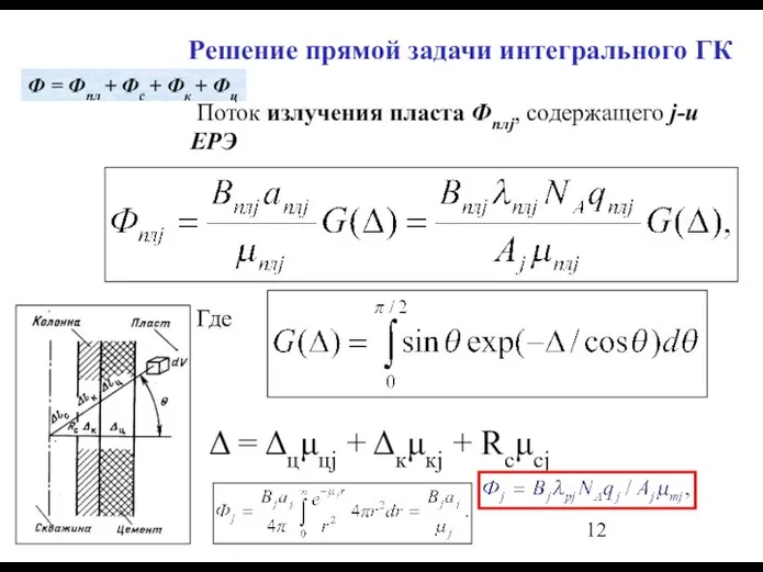 * Решение прямой задачи интегрального ГК Поток излучения пласта Фплj, содержащего j-и