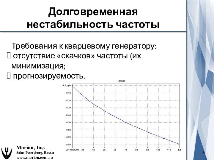 Morion, Inc. Saint-Petersburg, Russia www.morion.com.ru Долговременная нестабильность частоты Требования к кварцевому генератору:
